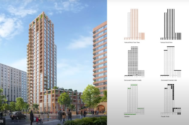 Visualisation from TfL of Bollo Brook House 