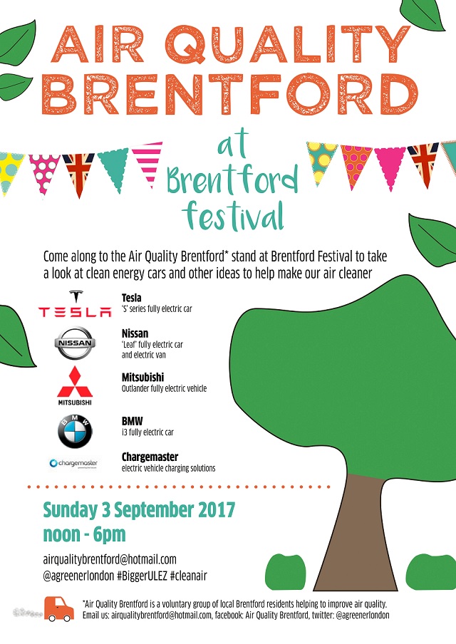 Air quality Brentford