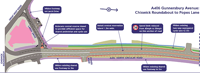 Changes Planned to Gunnersbury Avenue Road Layout